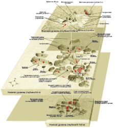 Plan of Ħal-Saflieni