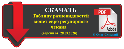 Таблица разновидностей монет евро по регулярному чекану