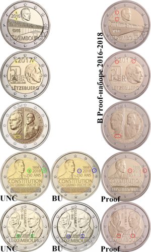 Luxembourg 2 euro 2016-2018