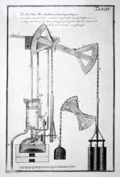Иллюстрация, изображающая паровой двигатель Исаака Поттера (XVIII в.)