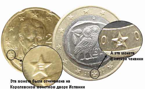 Примеры размещения знаков на монетах Греции чеканки 2002 года