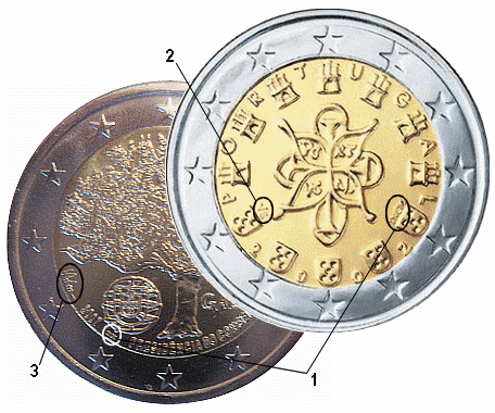 Примеры размещения знаков на Португальских монетах