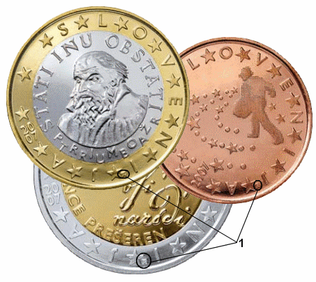 Примеры размещения знаков на монетах Словении